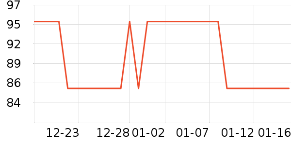 �˵�����Ҿ���Ʒ��ʷ�۸�