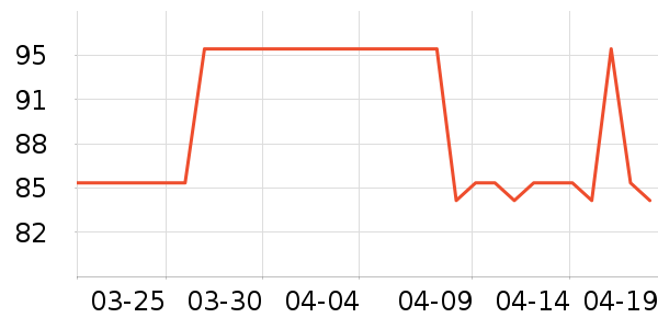 �˵�����Ҿ���Ʒ��ʷ�۸�