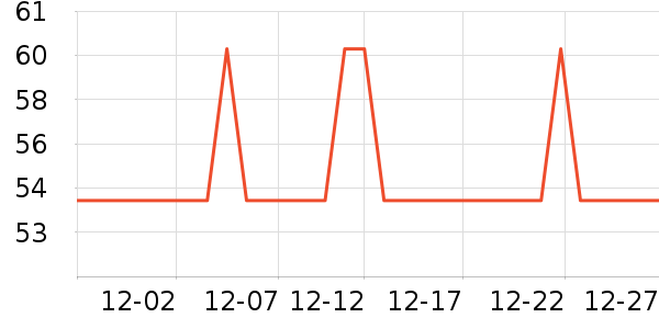 ��ɯ��ʿ�ڿ���ʷ�۸�