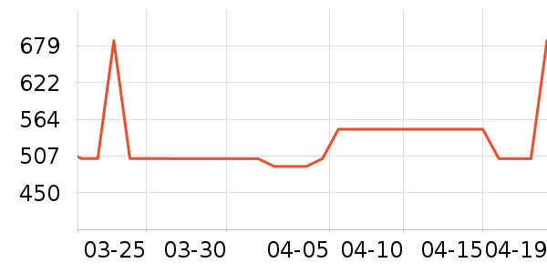 ����ԡ��/��������ʷ�۸�