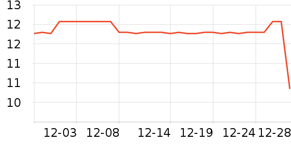 ����������ʷ�۸�