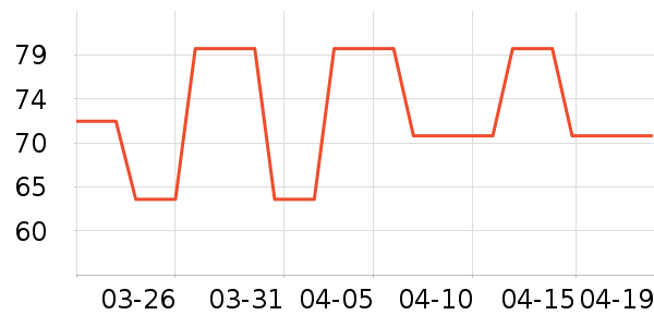 ���ӿ��۽�/����/������ʷ�۸�