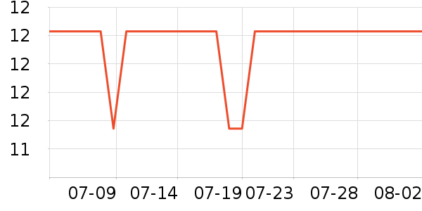 ��Ʒ�ƻ��߻�����ʷ�۸�