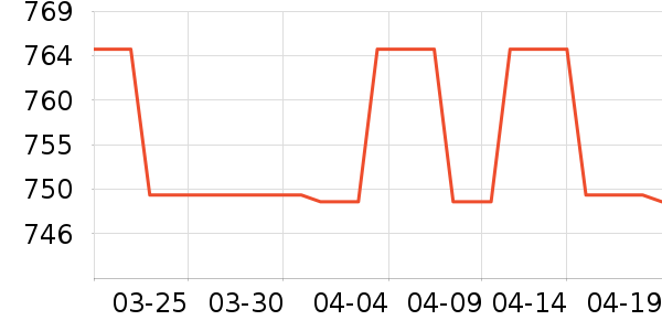 ��������̥��ʷ�۸�