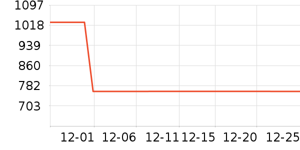 ��Ϊ�����۾���ʷ�۸�