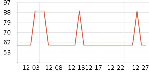 ����������ʷ�۸�