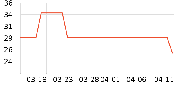 �����決ԭ����ʷ�۸�