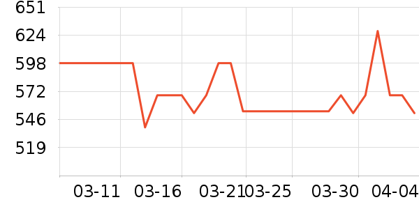 ����������ʷ�۸�