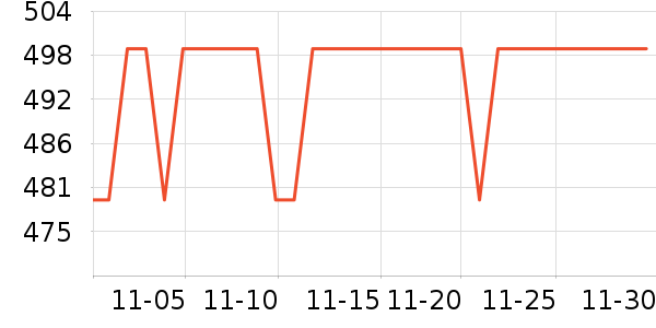 �����������ʷ�۸�