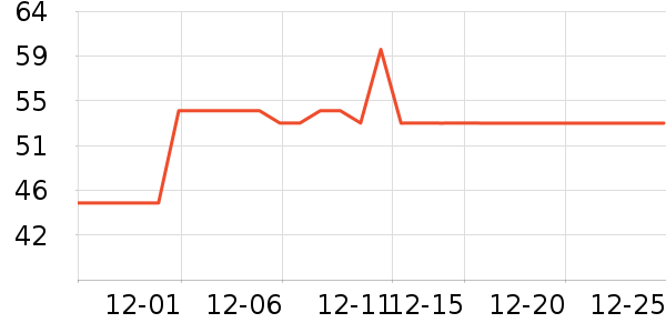 ���������Ůʿ�ڿ���ʷ�۸�