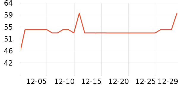 ���������Ůʿ�ڿ���ʷ�۸�
