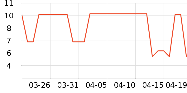 ��ζ�۽�/����/������ʷ�۸�