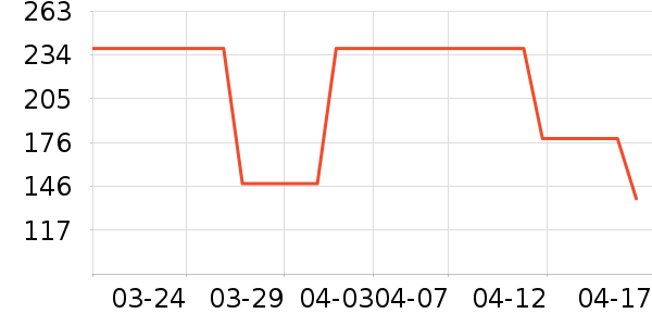 �����ճ�ֵƽ̨����/�ӿ��ʷ�۸�