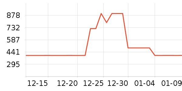 ���ϴ�˹�˶�Ь��ʷ�۸�