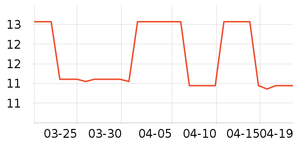 ����������ʷ�۸�