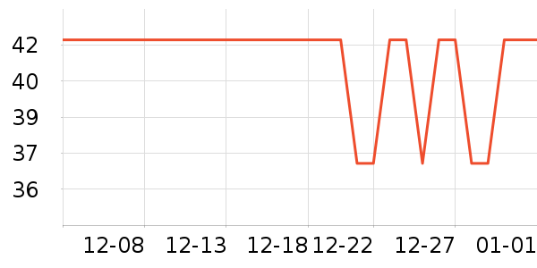 ����̩ʱ������/����/������ʷ�۸�