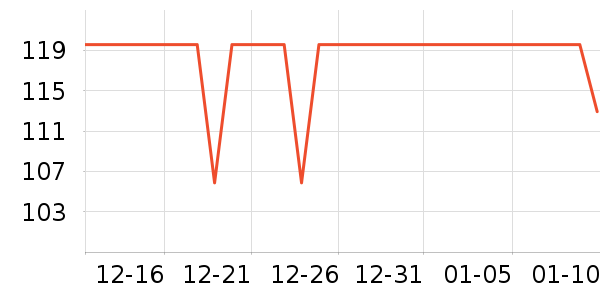 ����������ͯȹ����ʷ�۸�