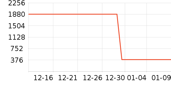 ���η�����ʷ�۸�