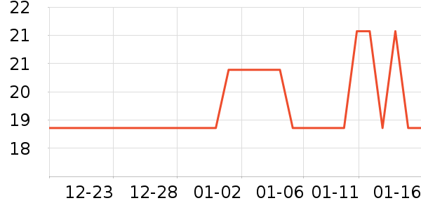 ��������Ʒ��ʷ�۸�