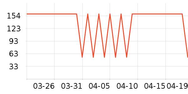 �̰ű�����ʪ��ʷ�۸�