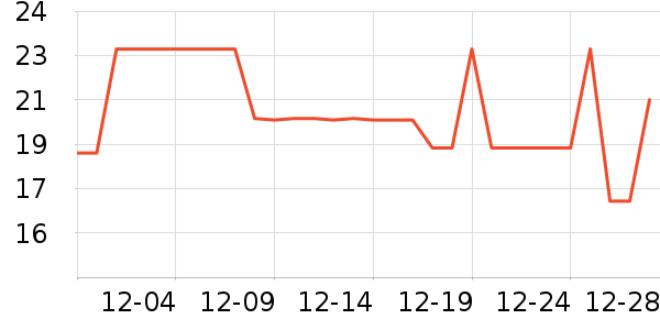 �¿�������ʷ�۸�