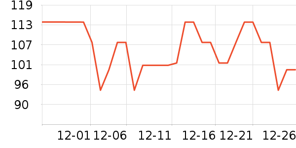 ������ʪ��ʷ�۸�