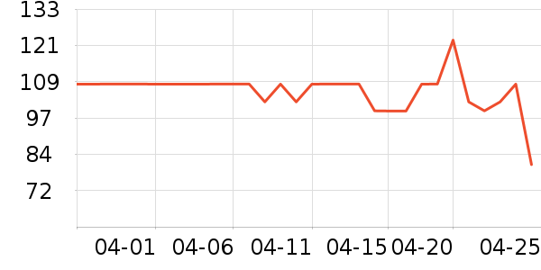 ������ʪ��ʷ�۸�