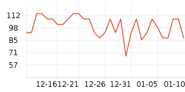 ������ʪ��ʷ�۸�