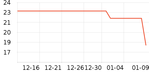 �������ɿ�����ʷ�۸�