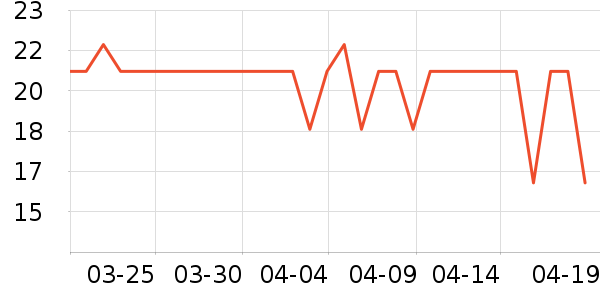 �������ɿ�����ʷ�۸�