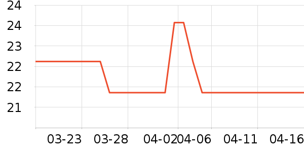 ��ʿ���а���ʷ�۸�