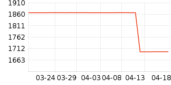 ɽ��¼������ʷ�۸�