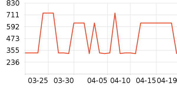 HACTELTAL���̻���ʷ�۸�