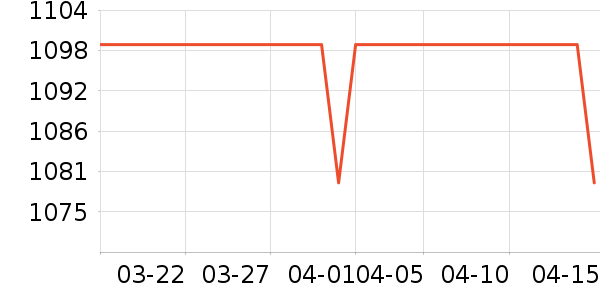 �Ϳ��˶�Ь��ʷ�۸�