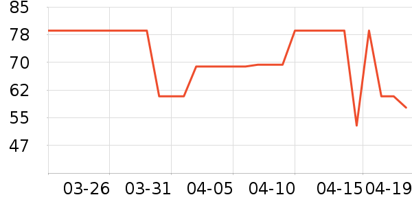 �˶����¿���ʷ�۸�