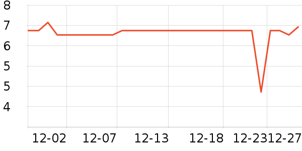 ��ǧ�б���/ˮ��/ˮ����ʷ�۸�