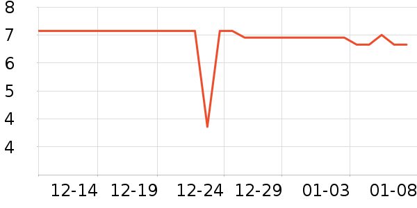 ��ǧ�б���/ˮ��/ˮ����ʷ�۸�