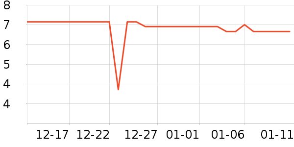 ��ǧ�б���/ˮ��/ˮ����ʷ�۸�