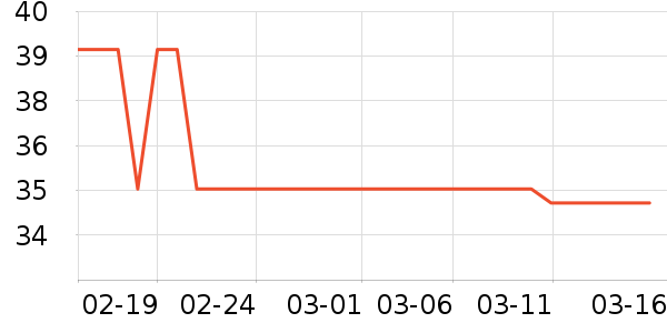 �������˶�����ʷ�۸�