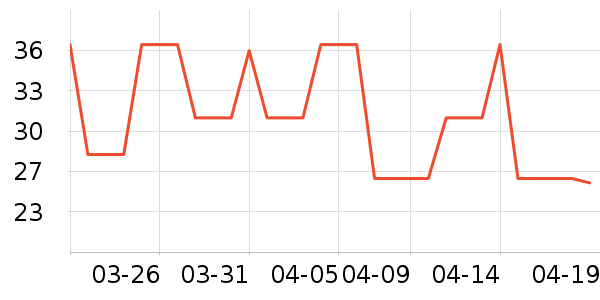 ����������Ӿ����ʷ�۸�