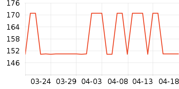 ��������/�������ʷ�۸�