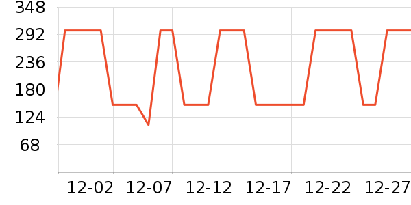 ����·����/è/���������ʷ�۸�