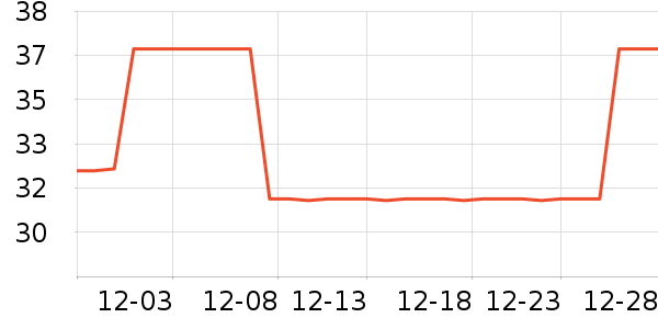 ����������Ӿ����ʷ�۸�