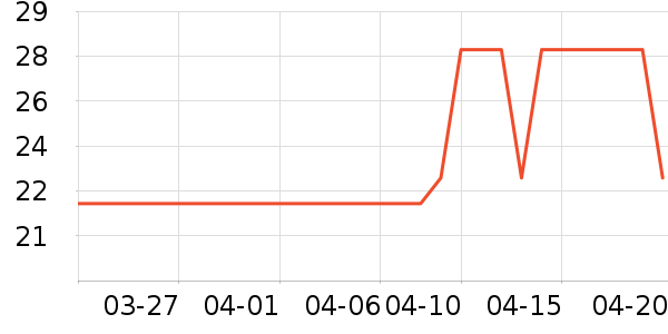 ��ɯŮʿ�ڿ���ʷ�۸�