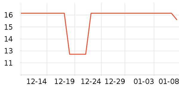 ʥũ�ݵ���ʷ�۸�