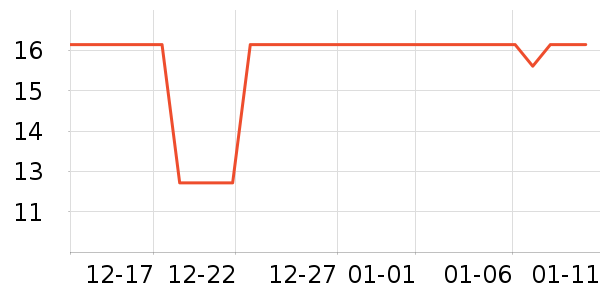 ʥũ������ʷ�۸�