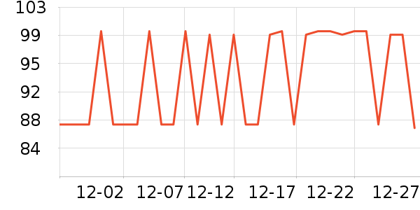 �����˶�����ʷ�۸�