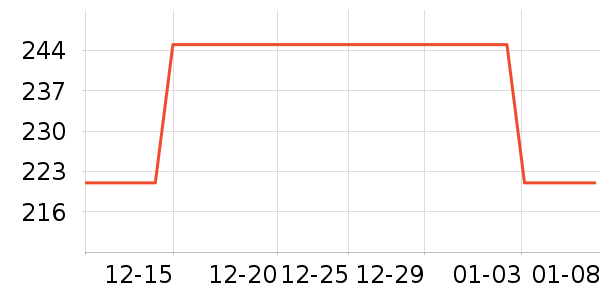 �۰��ʵ�Ӥ�׶������/DHA ��ʷ�۸�