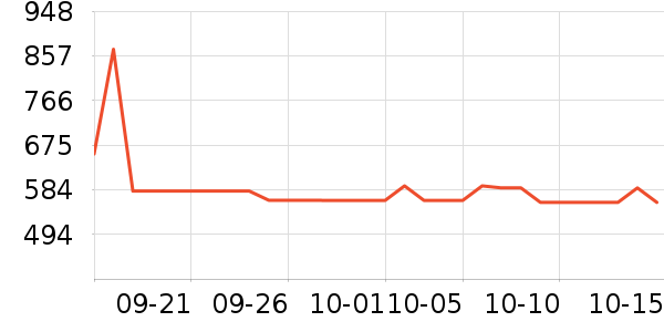 PATAGONIA���������ǻ���������ʷ�۸�