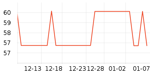 ���ᰲè����ʷ�۸�